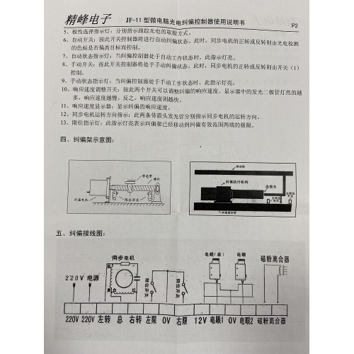 Блок управления контроля края кромки JF-11B