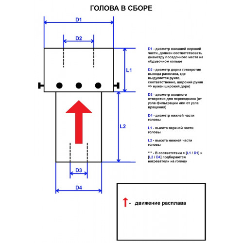 Голова в cборе