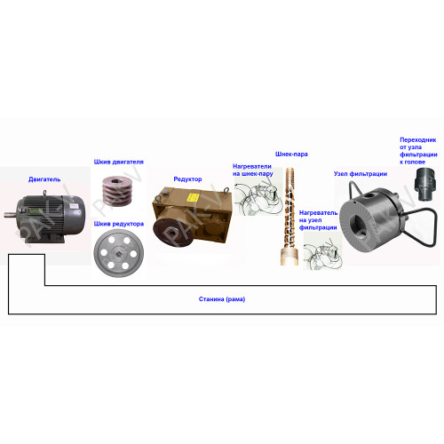  Шнековый узел SJ-65
