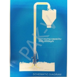 Пневмозагрузчик Iwind Тех (Пневмоконвейер)